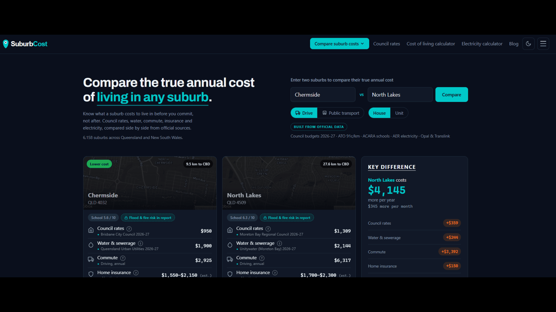 SuburbCost homepage – Education & Reference website