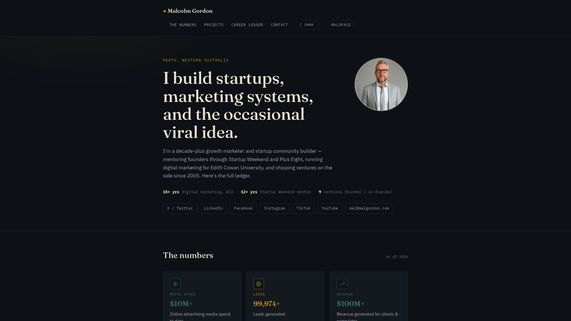 Malcolm Gordon homepage – Personal website